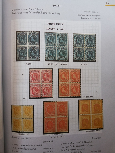 หนังสือคู่มือแสตมป์ไทย