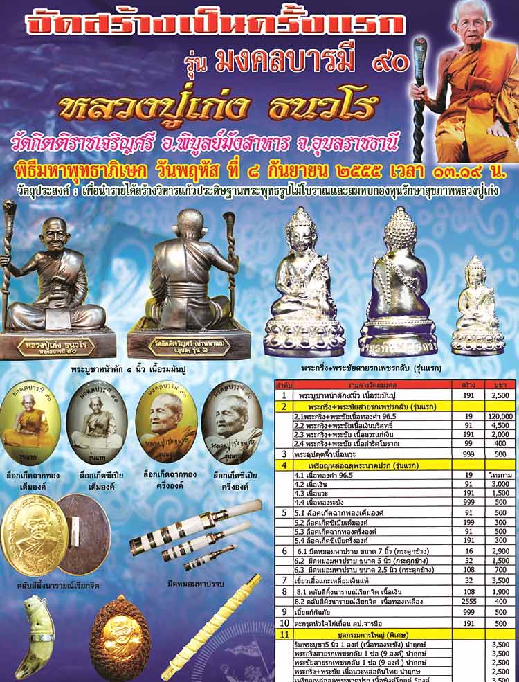 หลวงปู่เก่ง ธนวโร เขี้ยวแกะเสือ รุ่นแรก ลำดับที่ 2