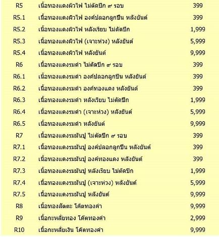 หลวงพ่อคูณ สุคโต เหรียญอายุยืน ปี2557 พิมพ์ครึ่งองค์ เนื้อทองแดงรมมันปู หลังยันต์ หมายเลข5279 สร้าง