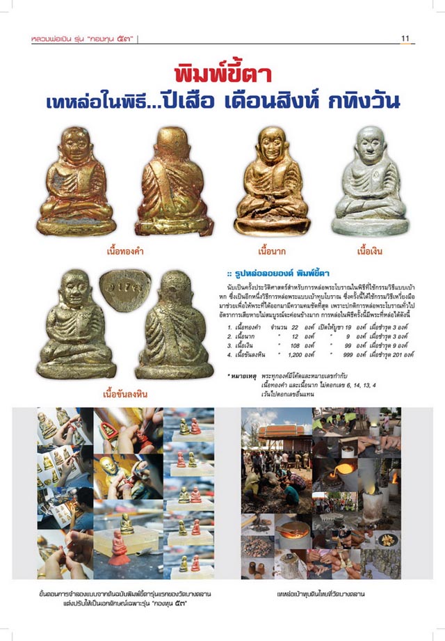 หลวงพ่อเงิน กองทุน 53 พิมพ์ขี้ตาเนื้อขันลงหินเทหล่อโบราณในพิธี หมายเลข 67