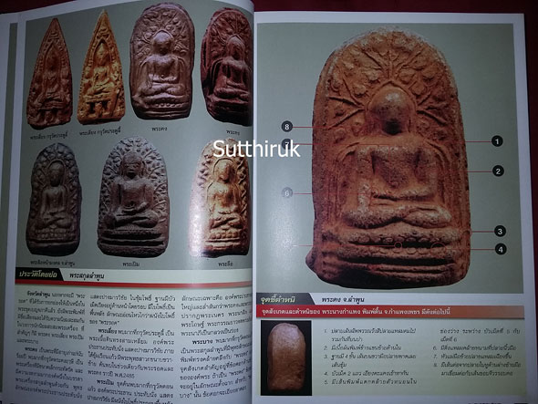 หนังสือ ร้อยล้ำค่า พระยอดนิยม โดยทีมงาน พระเครื่องเมืองพุทธบาท