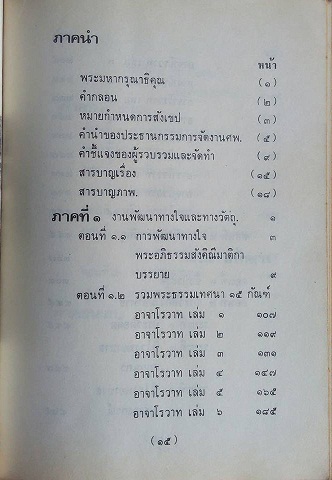 หนังสือที่ระลึกอนุสรณ์งานศพ พระอาจารย์ฝั้น อาจารเถระ