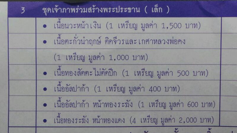 เหรียญเจริญพร หลวงพ่อสัญญา(คง)วัดกลางบางแก้ว เนื้ออัลปาก้าหน้าทองระฆัง แยกจากชุดเจ้าภาพ(เล็ก)หมายเลข