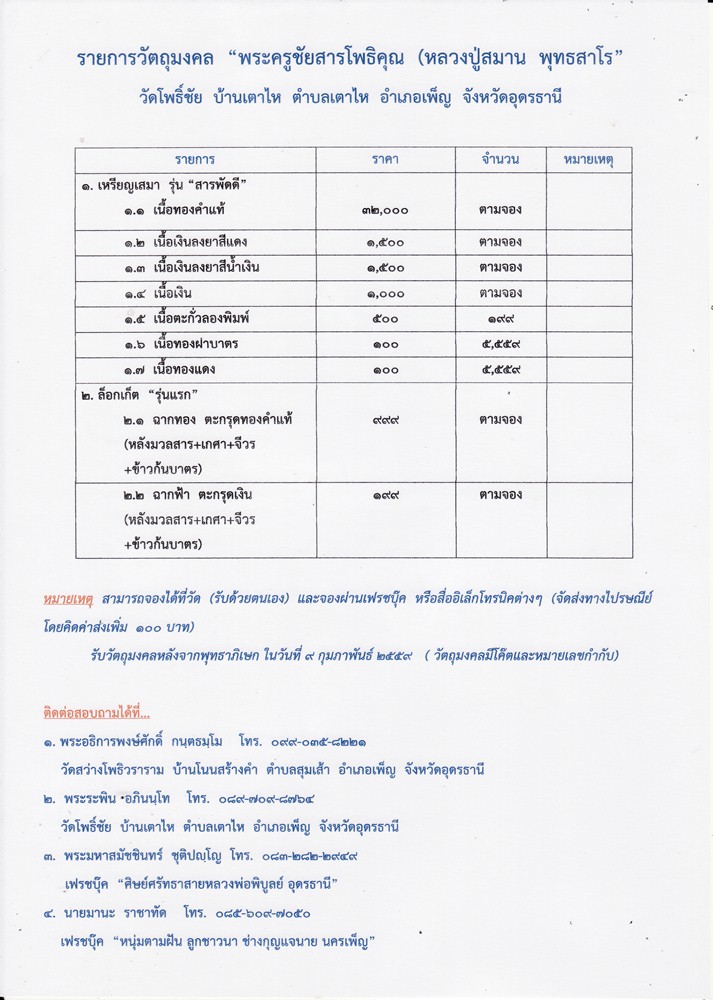 เปิดจองวัตถุมงคล "หลวงปู่สมาน พุทธสาโร" วัดโพธิ์ชัย บ.เตาไห ต.เตาไห อ.เพ็ญ จ.อุดรธานี