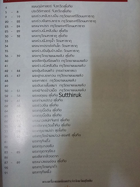 หนังสือ พระเครื่องยอดนิยมประจำจังหวัด สุโขทัย
