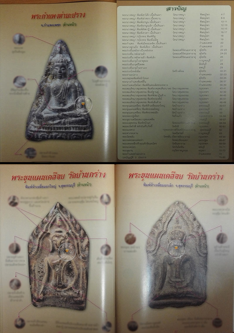 หนังสือ "ตำหนิพระเนื้อดิน นิยมแห่งยุค" สภาพ 100% อัดแน่นคุณภาพ