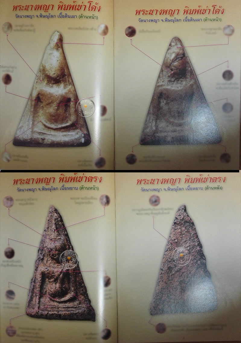 หนังสือ "ตำหนิพระเนื้อดิน นิยมแห่งยุค" สภาพ 100% อัดแน่นคุณภาพ