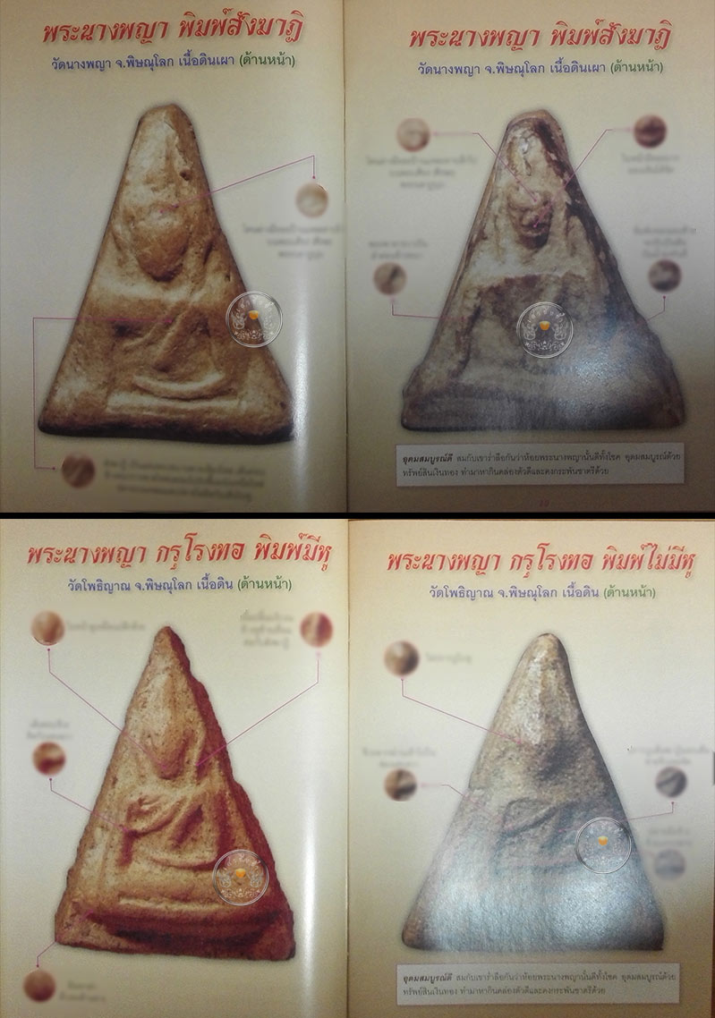 หนังสือ "ตำหนิพระเนื้อดิน นิยมแห่งยุค" สภาพ 100% อัดแน่นคุณภาพ