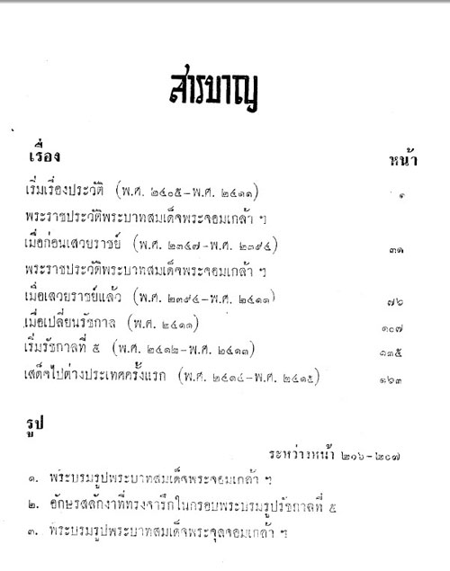ความทรงจำ กรมพระยาดำรงราชานุภากพ