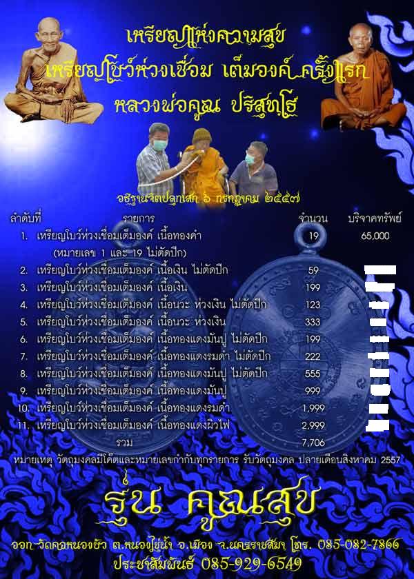 เหรียญโบว์ห่วงเชื่อมเต็มองค์ คูณสุข ปี2557 เนื้อทองแดงมันปู ปลุกเสก5วาระ หมายเลข5 สร้าง999องค์