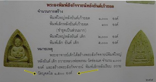 พระสังกัจจายน์อุ้มพระปิดตา พิมพ์เล็กหลังเรียบ วัดบุคคโล กทม พระอาจารย์เต็กสร้าง