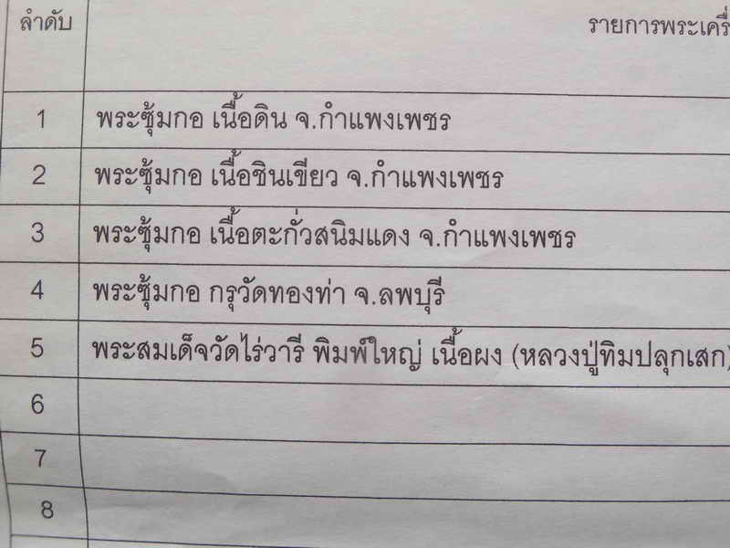 พระซุ้มกอสนิมแดง กรุวัดทองแท่ง ลพบุรี