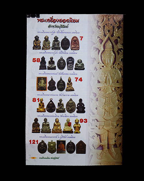 หนังสือ พระเครื่อง จ.บุรีรัมย์