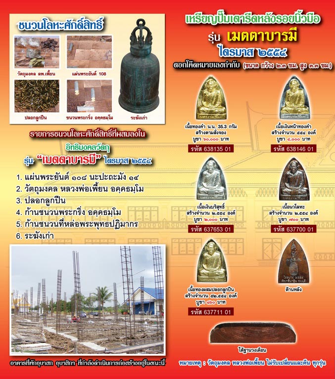 เหรียญปั๊มเตารีด หลังรอยนิ้วมือ เนื้อเงิน ไตรมาส ปี2554 รุ่นเมตตาบารมี หลวงพ่อเพี้ยน วัดเกริ่นกฐิน