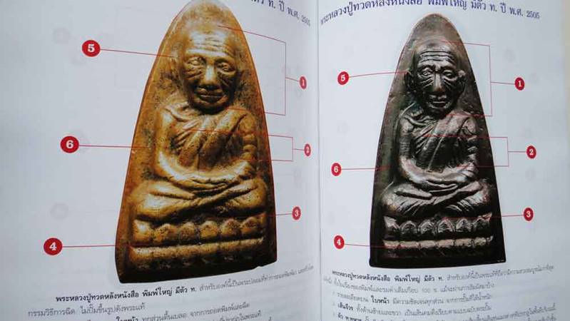 หนังสือ การศึกษาพระหลวงปู่ทวด วัดช้างให้ ยอดนิยม