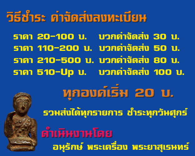 (16)เหรียญครูบาเจ้ากาวีระ รุ่น 1 ปี2539 วัดพระธาตุจอมศีล อ.ดอกคำใต้ จ.พะเยา(20บ.แดง)