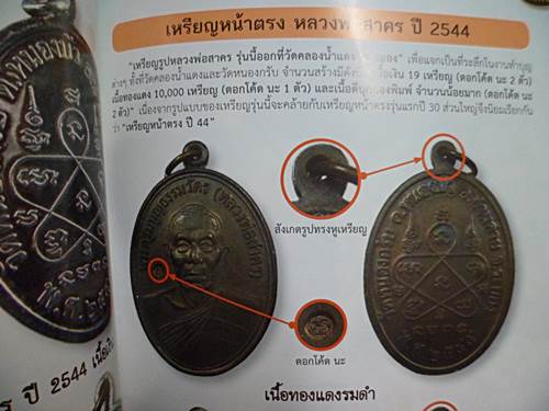 เหรียญหน้าตรง เนื้อทองแดงรมดำ หลวงพ่อสาคร วัดหนองกรับ ปี2544 สร้างน้อย โค๊ตชัดๆ ผิวสวยๆครับ