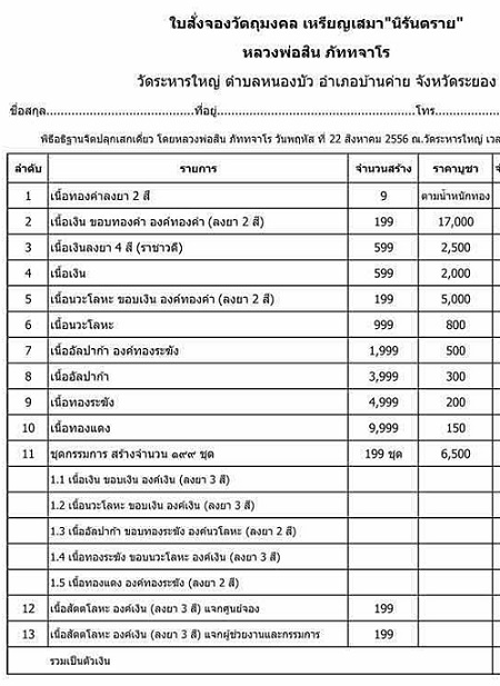 เหรียญเสมานิรันตราย เนื้อเงินลงยา 4 สี ( ราชาวดี ) หลวงพ่อสิน วัดละหารใหญ่ จ.ระยอง