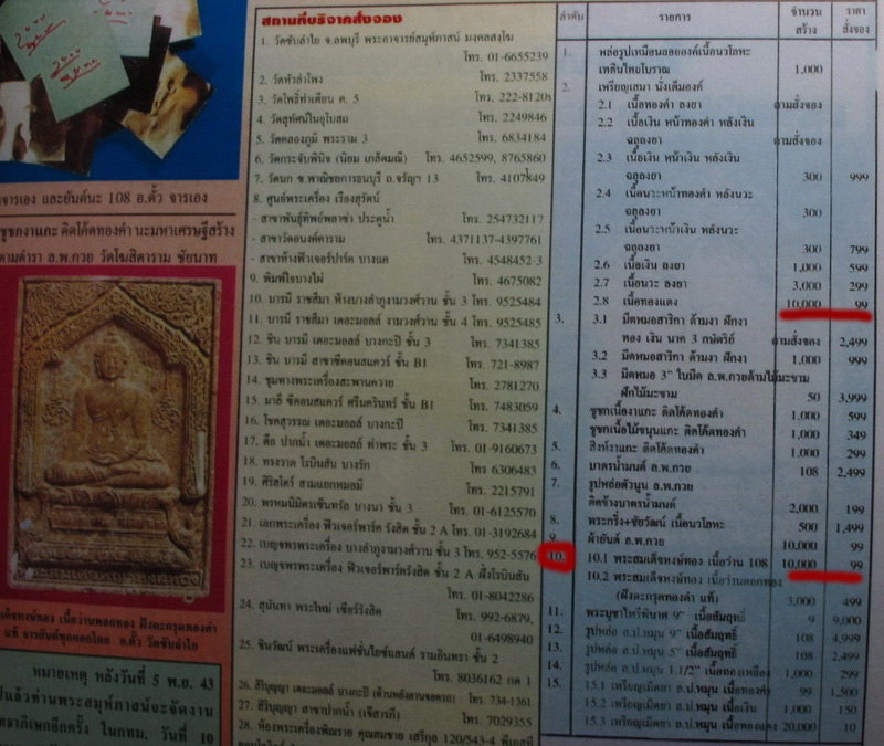สมเด็จหงษ์ทองรุ่นมหาสมปราถนา หลวงปู่หมุน วัดบ้านจาน จ.ศรีสะเกษ ปลุกเสกตลอดไตรมาสปี 43 #80