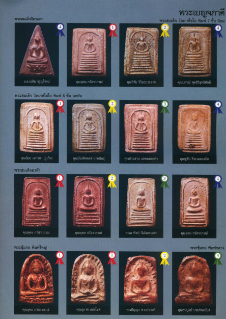  รวมภาพชนะเลิศมหกรรมการประกวด การอนุรักษ์พระเครื่อง พระบูชา และเหรียญคณาจารย์