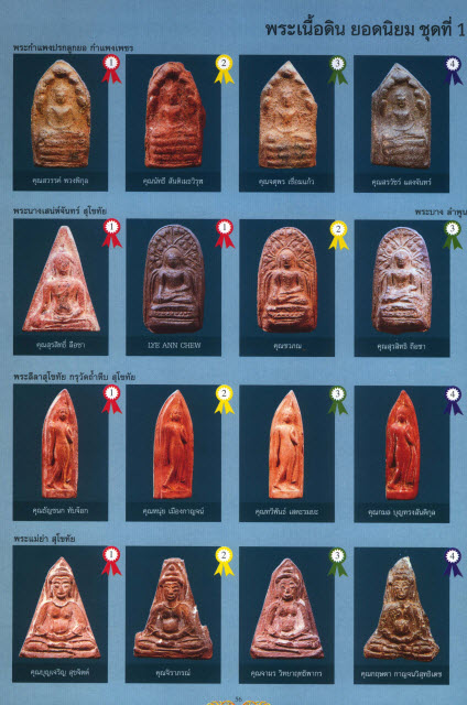  รวมภาพชนะเลิศมหกรรมการประกวด การอนุรักษ์พระเครื่อง พระบูชา และเหรียญคณาจารย์