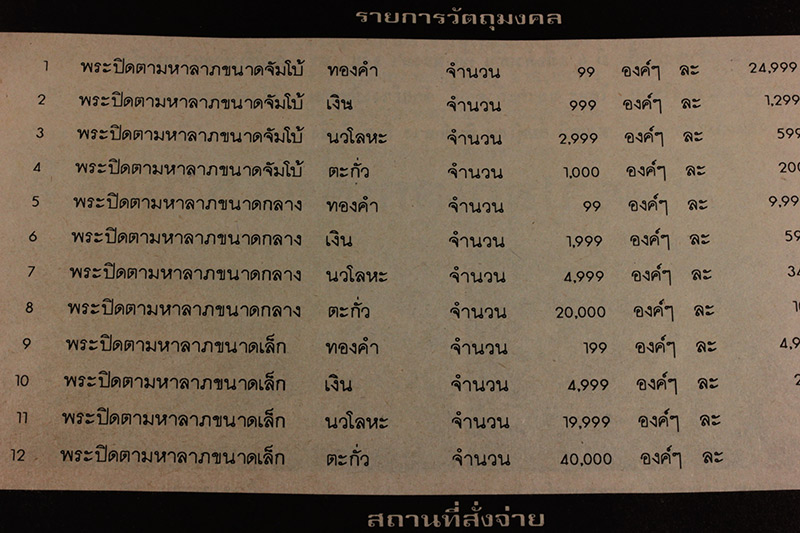 พระปิดตามหาลาภ หลวงพ่อสาคร วัดหนองกรับ