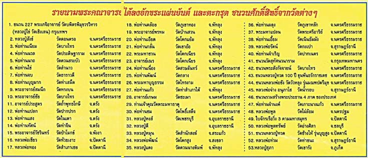 พระแม่เศรษฐี!!! วัดร่อนนา นครศรีฯ {เสกโดยสุดยอด ๙ เกจิอาจารย์} เด่นทาง : โชคลาภ/ค้าขาย