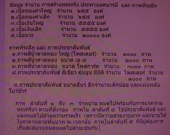 ภาพพระพุทธประทานยศ บารมี ขนาดใหญ่(โปสเตอร์) ผ่านพิธี 9 ครั้ง พร้อมลายเซ็นต์ อ.เฉลิมชัย #1