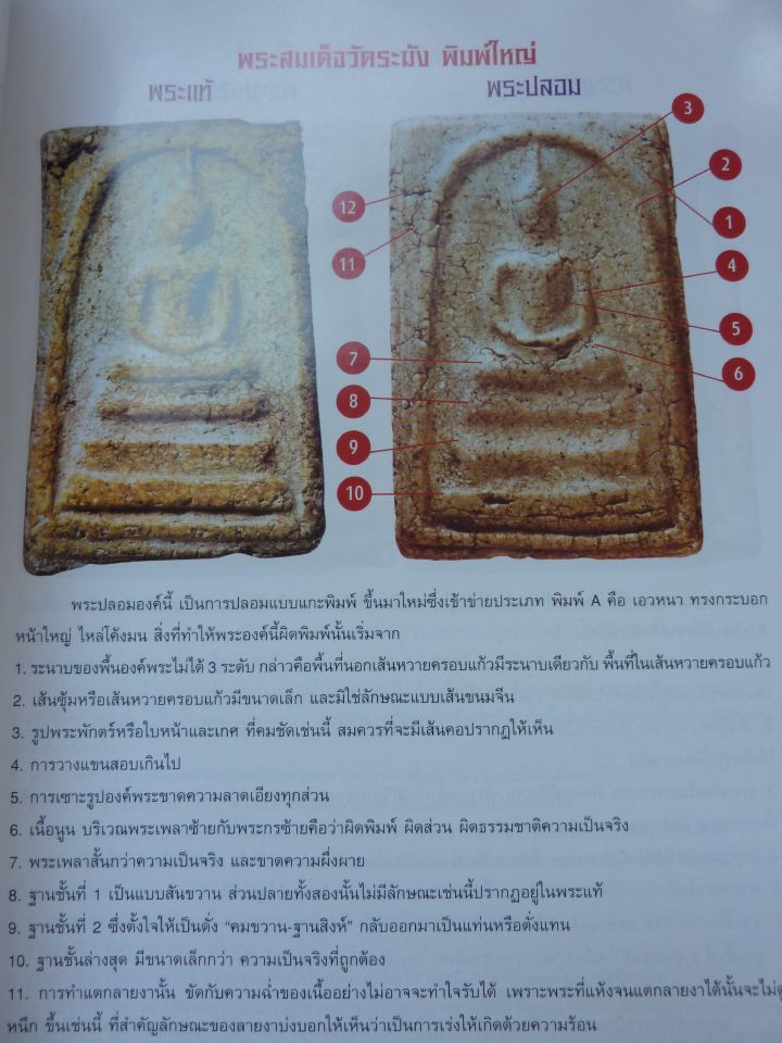 หนังสือ ข้อแตกต่าง พระสมเด็จวัดระฆัง แท้&เก๊ เคาะเดียว