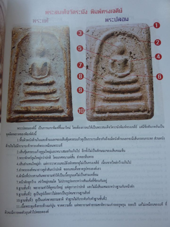 หนังสือ ข้อแตกต่าง พระสมเด็จวัดระฆัง แท้&เก๊ เคาะเดียว