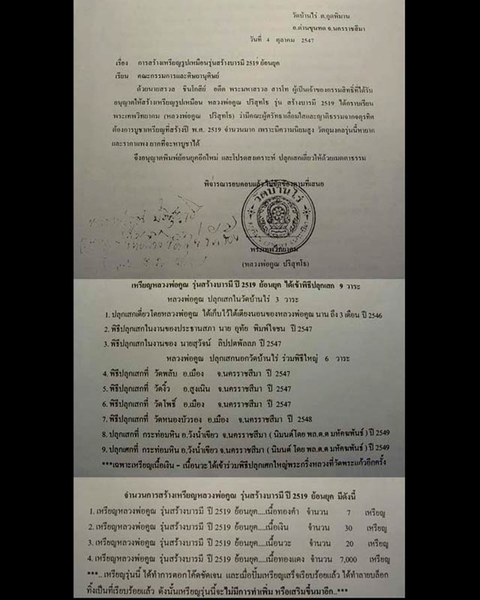เหรียญหลวงพ่อคูณ สร้างบารมี 19/47 สร้าง7,000 เหรียญ โค๊ตเงิน คป องค์นี้พิเศษจารหน้า-หลัง