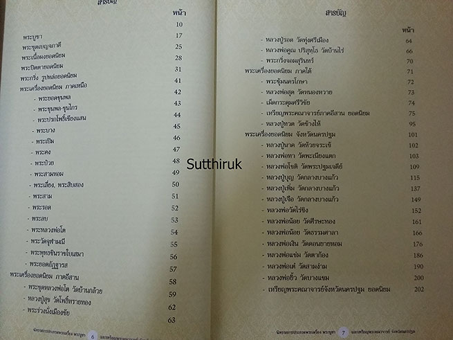 หนังสือ พระดี 4 ภาค (ภาพพระเครื่อง พระบูชายอดนิยม ทั้งพระกรุ พระคณาจารย์ชื่อดัง)