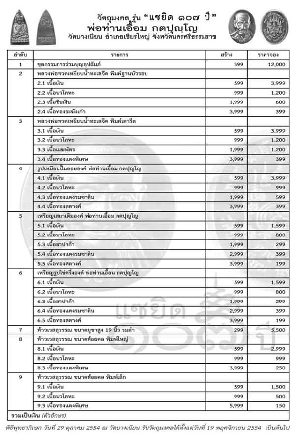 วัดใจ ต่ำกว่าราคาจอง พ่อท่านเอื้อม วัดบางเนียน
