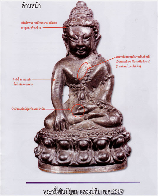 หนังสือหลวงปู่ทิม อิสริโก วัดละหารไร่ เคาะเดียวปิด