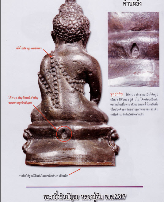หนังสือหลวงปู่ทิม อิสริโก วัดละหารไร่ เคาะเดียวปิด
