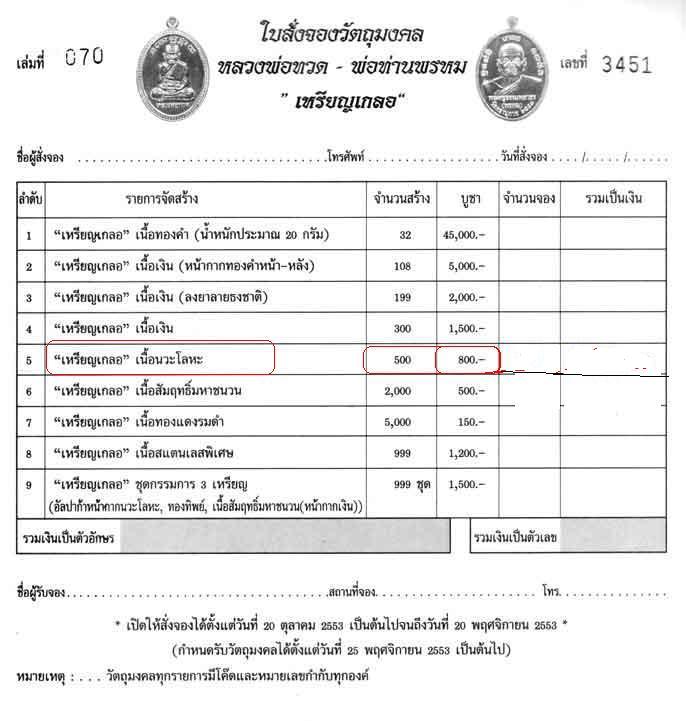 เหรียญเกลอ หลวงพ่อทวด-พ่อท่านพรหม วัดพลานุภาพ จ ปัตตานี ปี2553 เนื้อนวะโลหะ หมายเลข18