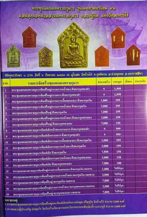 มาเป็นคู่  99 บาท พระขุนแผนพรายกุมารพิมพ์ใหญ่ หลวงพ่อคูณ กรรมการ เนื้อแตกลายงาตะกรุดเงิน ชุดที่ 4