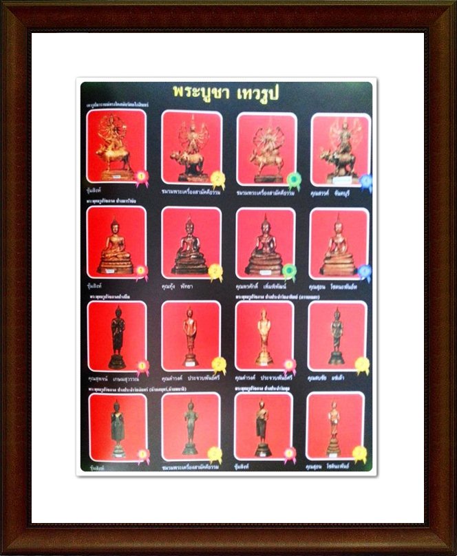 หนังสือประมวลภาพนิทรรศการ