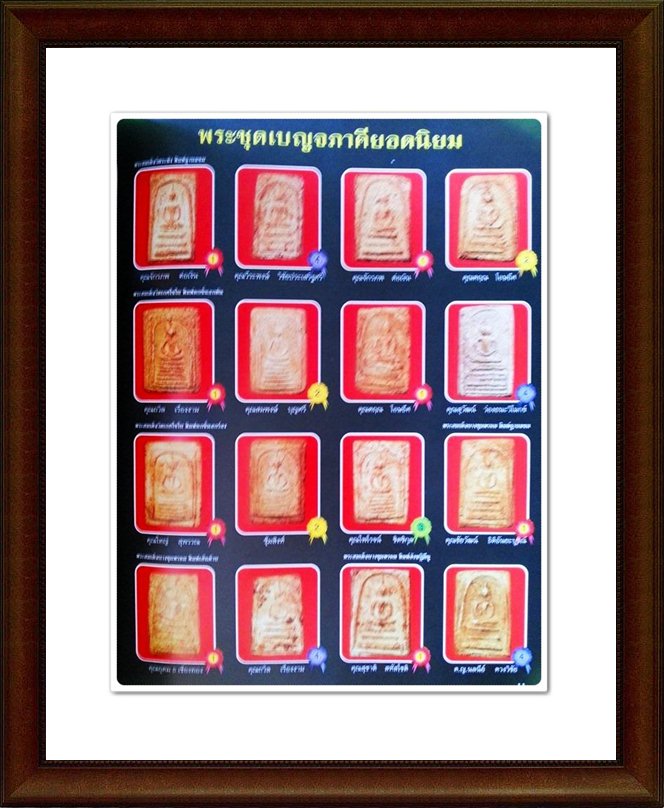 หนังสือประมวลภาพนิทรรศการ
