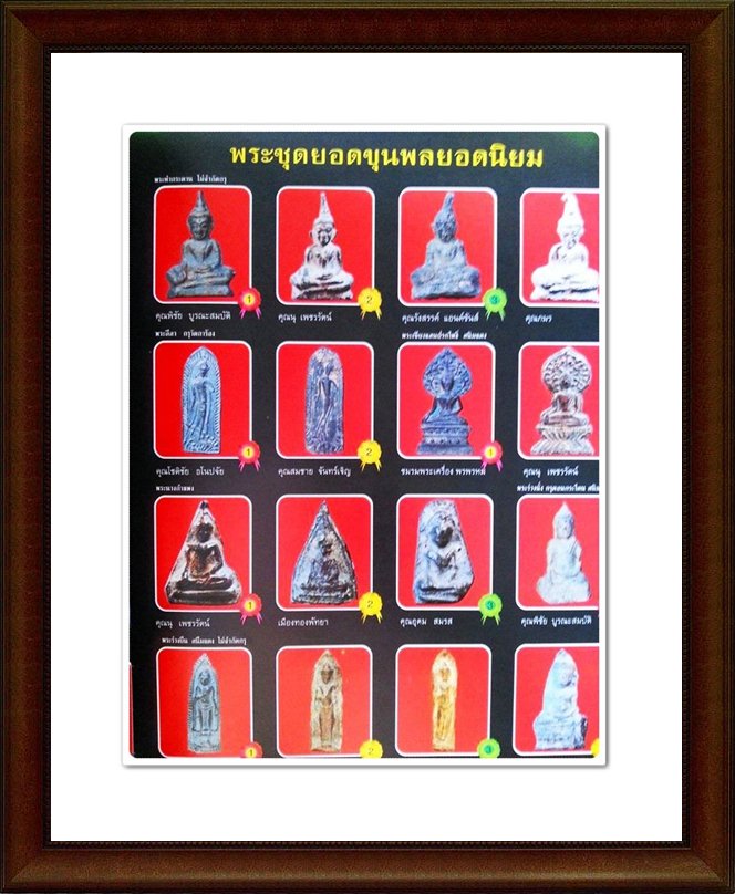 หนังสือประมวลภาพนิทรรศการ