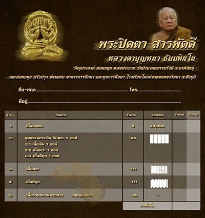 พระปิดตาสารพัดดี เนื้อรวมมวลสาร จัดสร้าง 49 องค์ ลป.บุญหนา วัดป่าโสตถิผล จ.สกลนคร