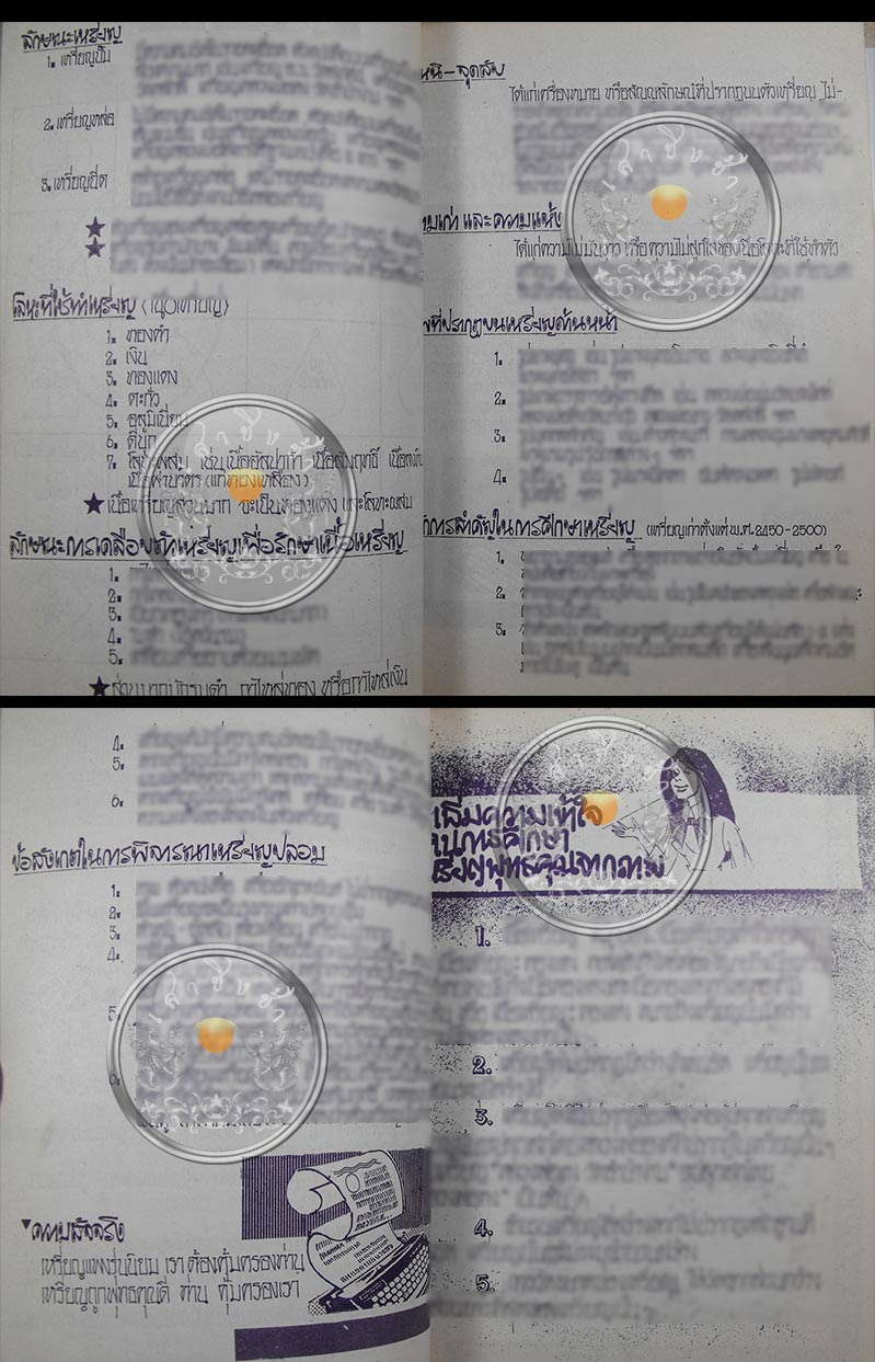 หนังสือ "คู่มือศึกษาเหรียญพุทธคุณ ตำหนิจุดลับเหรียญดี-น่าใช้" โดย ผศ. ศุภชัย ศุกรวรรณ ปี 2522