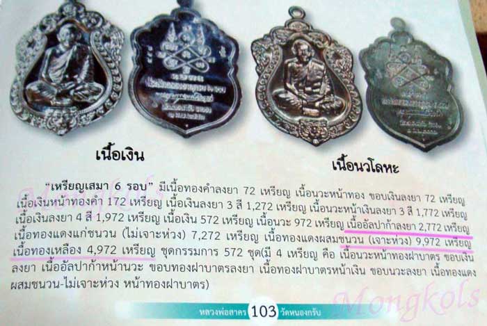 >>> เหรียญเสมา 6 รอบ (ทองเหลือง) หลวงพ่อสาคร วัดหนองกรับ # เคาะเดียว