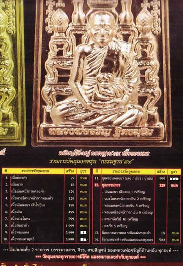เหรียญโต๊ะหมู่ หลวงพ่อจรัญ วัดอัมพวัน จ สิงห์บุรีปี2554 เนื้อเงินลงยาสีน้ำเงิน หมายเลข190สร้าง199เห