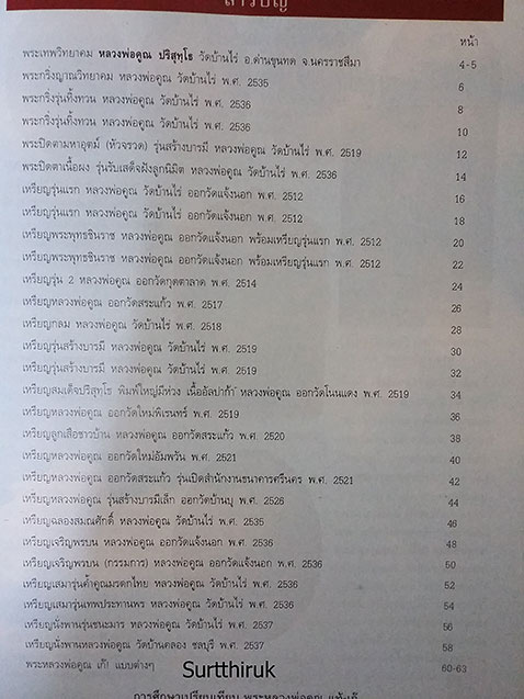 หนังสือ การศึกษาเปรียบเทียบพระ หลวงพ่อคูณ ปริสุทโธ วัดบ้านไร่ แท้- เก๊