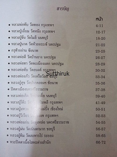 หนังสือ พระปิดตาเนื้อโลหะ (ชี้จุดลับ-ตำหนิพิมพ์)