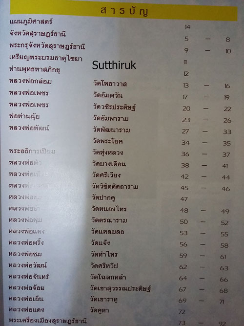 หนังสือ พระเครื่องยอดนิยมประจำจังหวัด สุราษฎร์ธานี