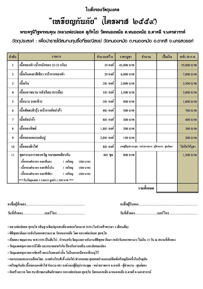เปิดจอง !! หลวงพ่อปลอด วัดหนองหม้อ ..เหรียญกันภัย (ไตรมาส 2559)..
