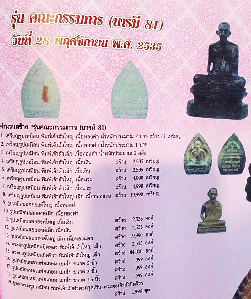 รูปหล่อหลวงพ่อเกษมรุ่นบารมี81 เนื้อทองคํา ปี35