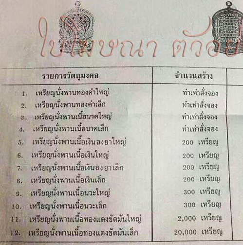เหรียญนั่งพานเล็ก ปี๓๙ หลวงปู่บัว ถามโก เนื้อนวะ สร้างน้อย 1 ใน 300 